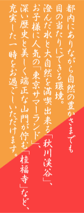 環境と立地の冒頭